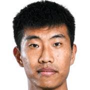 Hao Fang's Instagram, Twitter & Facebook