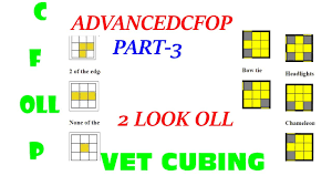 In 2 look oll, i've decreased the from 54 algorithms into only 9 algorithms to make it much more easier than the normal oll. Advanced Cfop Part 3 Oll 2 Look Oll Vet Cubing Youtube