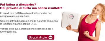 Dieta A Zona Cos E Come Funziona Benefici E Menu Settimanale