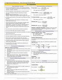 Atomic Habits Cheat Sheet Bing Images Habit Quotes Habit Books Habit Tracker Printable