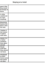 Pin By Exaggeratedsushi On Meme Template Drawing Meme Create Memes Writing Memes