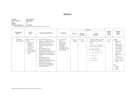 Silabus matematika kelas 8 semester 1 pdf. Contoh Soal Relasi Dan Fungsi Kelas 8 Contoh Soal Terbaru