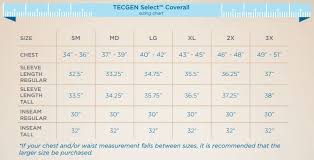 national safety apparel womens sizing information