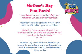 Enjoy the following 365 facts of the day and let us know which fact you liked most. Fun Printz On Twitter Fun Facts From Fun Printz On Mother S Day Https T Co A22ymlz9xr Twitter