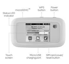 Daftar password zte f609 terbaru 2020. 4g Modem Z T E Mf923 At T Velocity 4g Mobile Hotspot Wifi Modem Modems