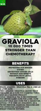 Pin On Good 4 Your Health