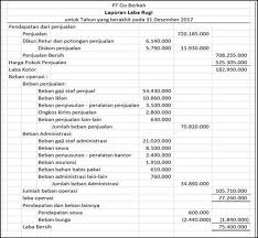 Perusahaan dagang atau jasa tidak terkecuali harus menyusun sebuah laporan keuangan untuk. Laporan Laba Rugi Pengertian Cara Mudah Membuatnya