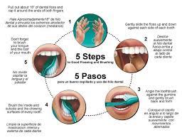 Pin On Dental Hygiene Tips
