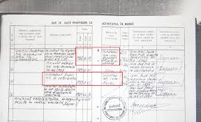 Intr adevar imi amintesc ca acum vreo 5 6 ani am scos o ca sa fac o. Cartea De Munca Online Carnetul De Munca Sau Cartea De Munca Info Util