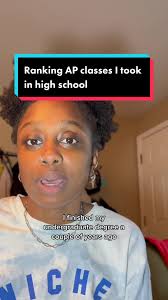 Ap Stats Is My Favorite Class