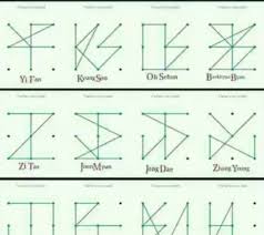 Check spelling or type a new query. 100 Gambar Pola Exo Paling Bagus Gambar Pixabay