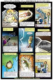 Image result for how to write any paragraph