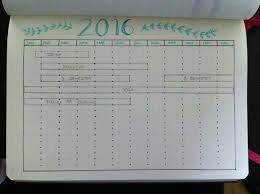 Annual Overview As Gantt Chart Gantt Chart Bullet Journal