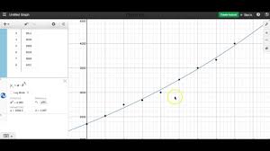 Exponential Regression On Desmos Youtube