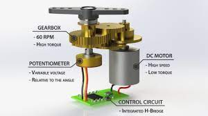 Do you select a servo because it is what you always use? How Servo Motors Work How To Control Servos Using Arduino Youtube