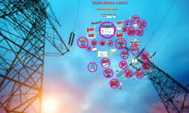 Melalui state of perlis , annual menerima pengenalan sistem bekalan air moden berbanding lokasi. Sistem Bekalan Elektrik By Famiza Misnan