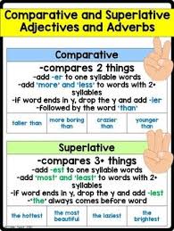 Https Www Teacherspayteachers Com Product L31g Comparative And Superlative Adjectives And Adverbs 3411893 Superlative Adjectives Adverbs Adjectives