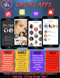 However, whatever you do on that app, stays on the app. Cheektowaga Police Department Dating Apps Teens Aren T Just Passing Notes These Days Teens Are Logging Onto Dating Apps Giving Your Teen Access To Dating Apps And Through Any Mobile Device Or