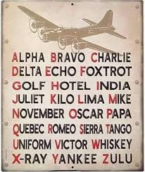 Maybe you would like to learn more about one of these? Tartozkodas Szakitas Elvtars Per Charlie Delta Tango Northwoodsanglican Org