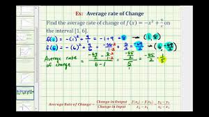 Find The Average Rate Of Change Of A Function College Algebra