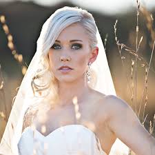 Black and white dreams is a set of 3 amazing wedding photoshop actions. The Comprehensive Wedding Photography Equipment List