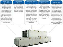 Our ahu selection guide enables you to rapidly select the appropriate unit size for a specific project requirement. China Clean Room Air Handling Unit Ahu China Floor Standing Type Ahu Double Skin Panel Horizontal Ahu