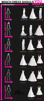 Pin On Real Life Fairytale