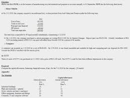 Plant and machinery (initial allowance): Questions Are Divided Into Question A B Ii And Iii Chegg Com