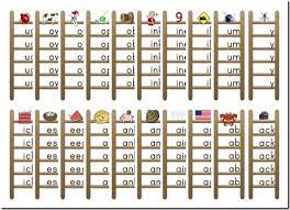 First grade teachers can choose from a wide variety of word lists to create assignments using vocabularyspellingcity's interactive games, activities, and printable worksheets to supplement their. Word Family Ladders Confessions Of A Homeschooler