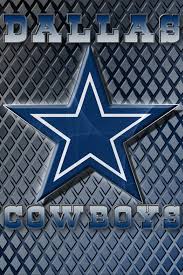 , dallas cowboys wallpapers pictures images 1280×960. Dallascowboy Wallpaper Posted By Sarah Peltier