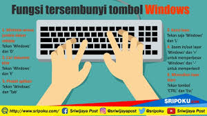 Mengaktifkan menu bar pada aplikasi yang dibuka dengan cepat. Banyak Yang Tak Tahu Berikut Fungsi Tombol Rahasia Di Balik Keyboard Membuat Cepat Bekerja Sriwijaya Post