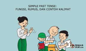 Rumus past continuous tense perlu diketahui bahwa dalam berkomunikasi kita tidak hanya kalimat positif (+) : Simple Past Tense Fungsi Rumus Dan Contoh Kalimat Penulis Cilik