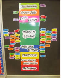 Classroom Management