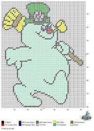 Colorful paint blots in bright colors. Easy Plastic Canvas Cross Stitch Patterns Novocom Top