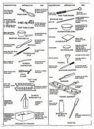 laboratory equipment page 1 chemistry lab equipment