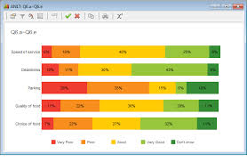 Change Category Colours In Charts Snap Surveys