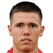 Niklas Thiel FM 2020 Profile, Reviews