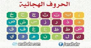 تعليم اللغة العربية للاطفال دليل شامل يضم أفضل الطرق وأنجحها أنا البحر