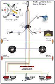 Silverado 7 pin trailer plug wiring diagram. Rlil1zslwem4am