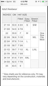 Fitted Hat Size Chart Adults Hat Size Chart Hat Sizes Size Chart