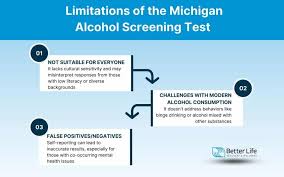 Image result for Alcoholism Screening