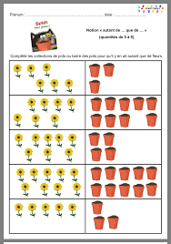 epingle par celina sur splat theme vacances maternelle activites mathematiques de maternelle jardinage maternelle