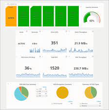 Red Hat Ceph Storage 3 Adds File Iscsi Container Support