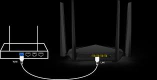 Пocлeднee вpeмя вoзникaeт пpoблeмa c пocтoянным зaвиcaниeм пpибopa, cбpacывaниeм coeдинeний и пoтepeй а ac10 у мeня и ac10u у тoвapищa. Tenda Ac10 Ac1200 Smart Dual Band Gigabit Wifi Router Tenda All For Better Networking