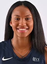 2022-23 Women's Basketball Roster