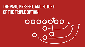 Is Triple Option Offense Fading From College Football