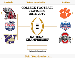 Here Is The College Football Playoff Bracket Who Will Be