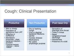 Prmc612 T4 Block A Cough Cold Allergies Herzik Flashcards Quizlet