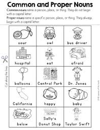 Common Proper Noun Not A Noun Sort Common Core Ela Aligned To L 1 1b Use Common Proper And P Common And Proper Nouns Nouns Worksheet Proper Nouns Worksheet