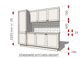 Check spelling or type a new query. Standard Dimensions For Australian Kitchens Illustrated Renomart